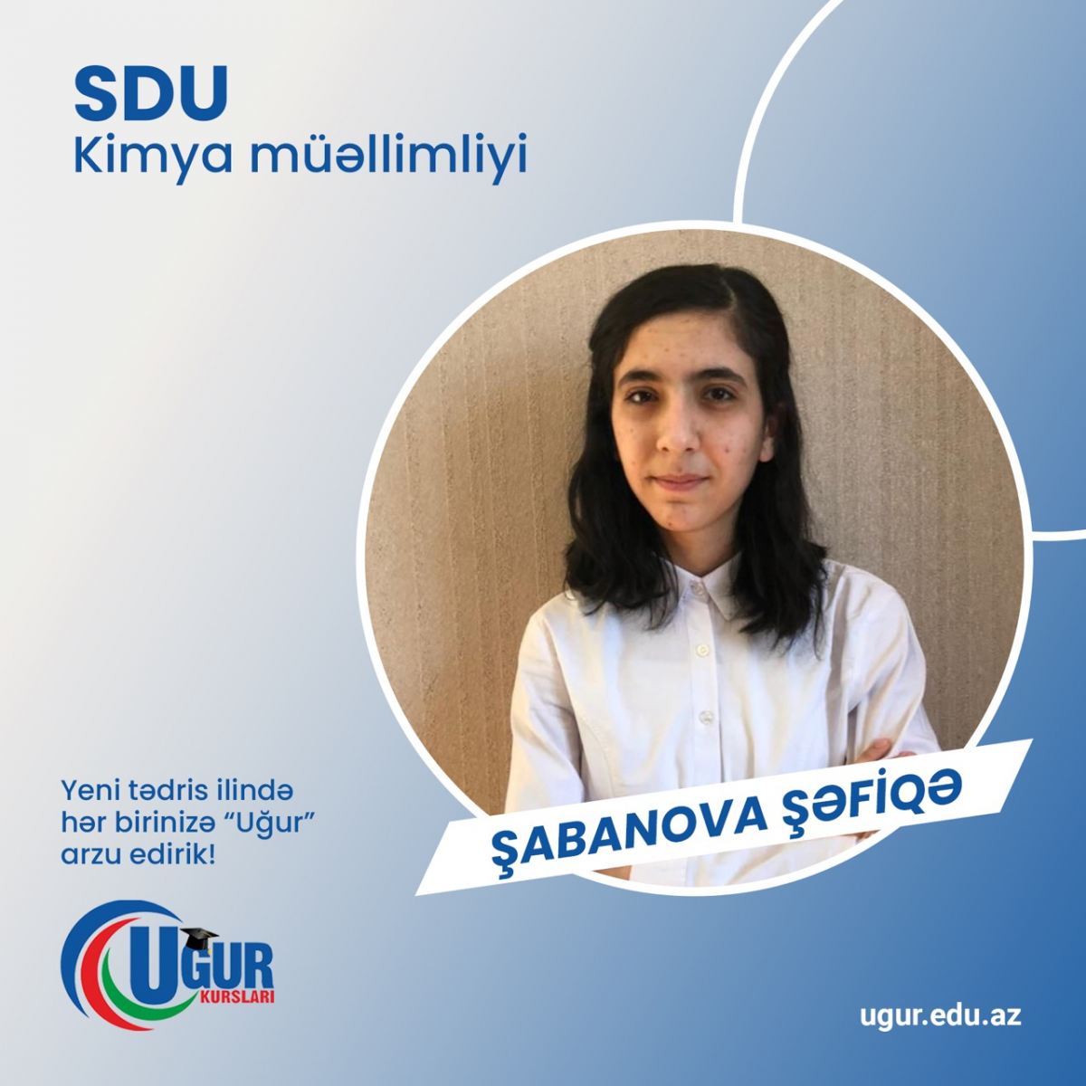 Şəkil