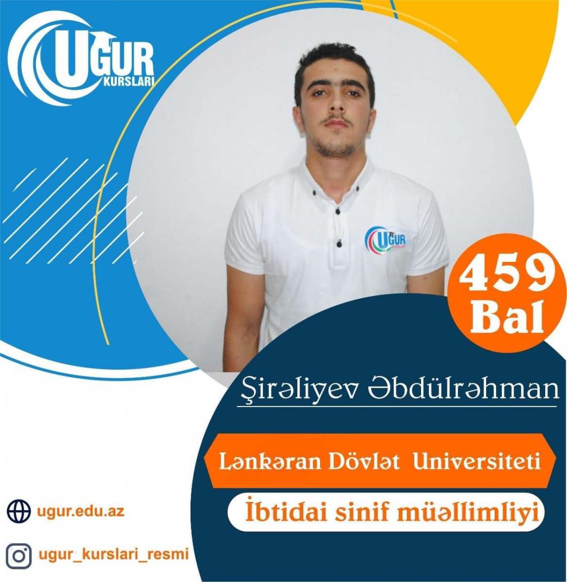 Şəkil
