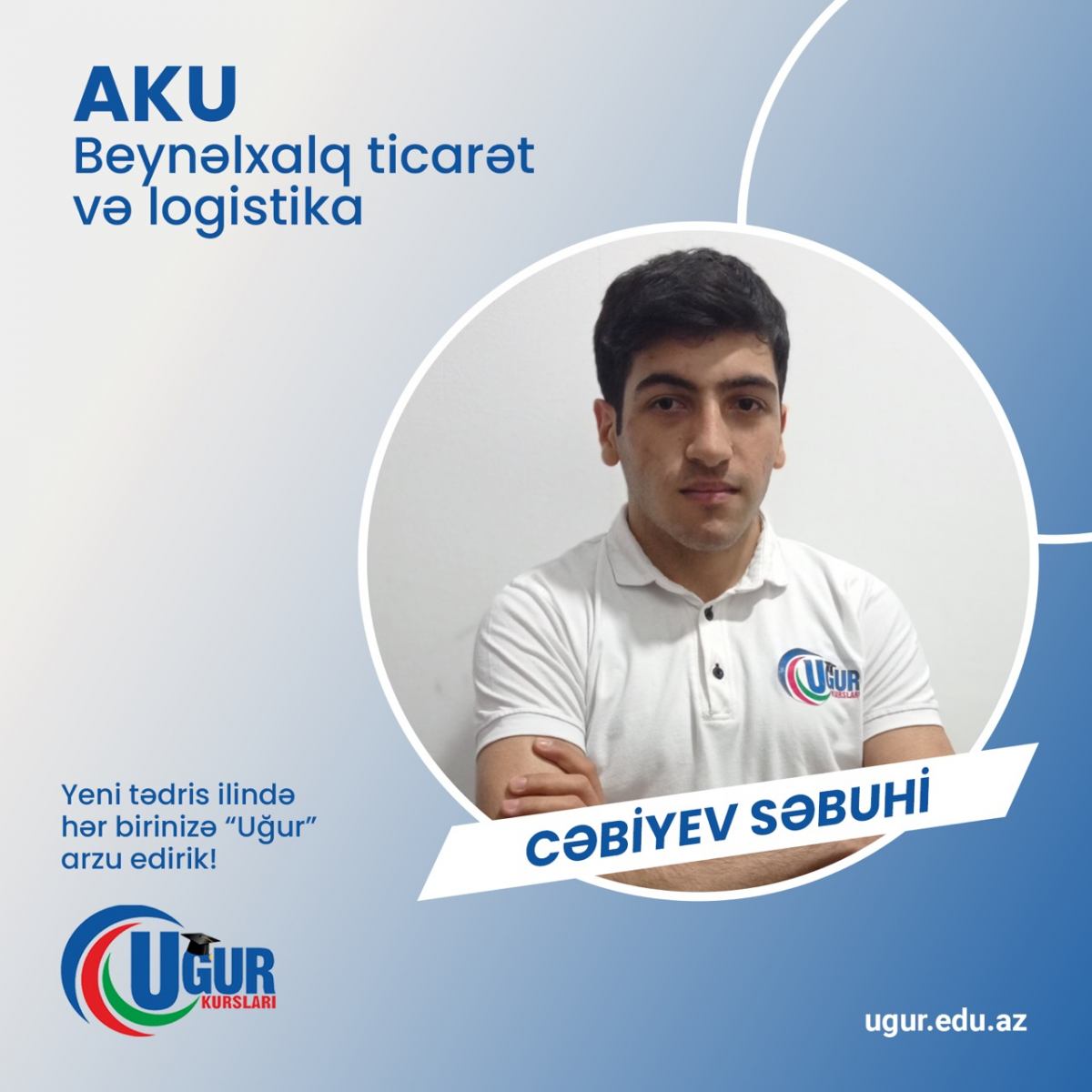 Şəkil