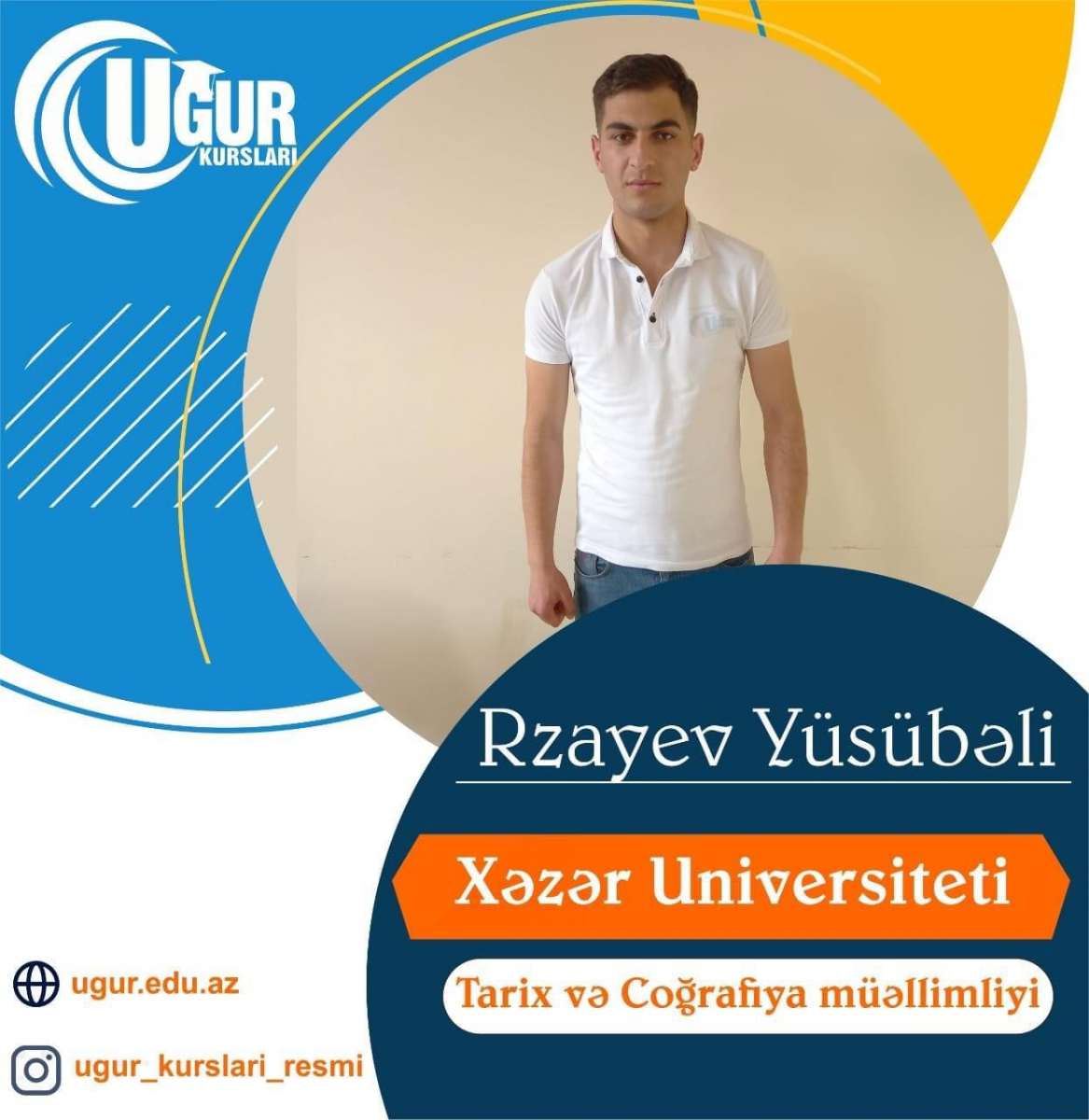 Şəkil