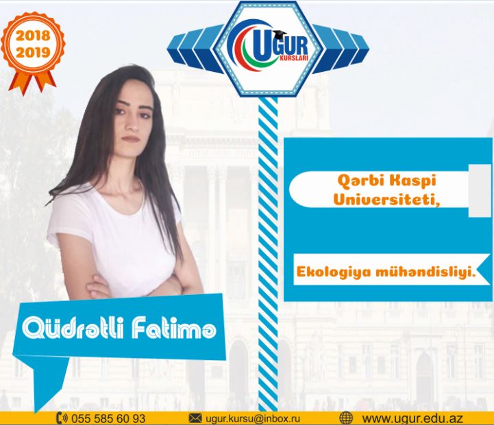 Şəkil