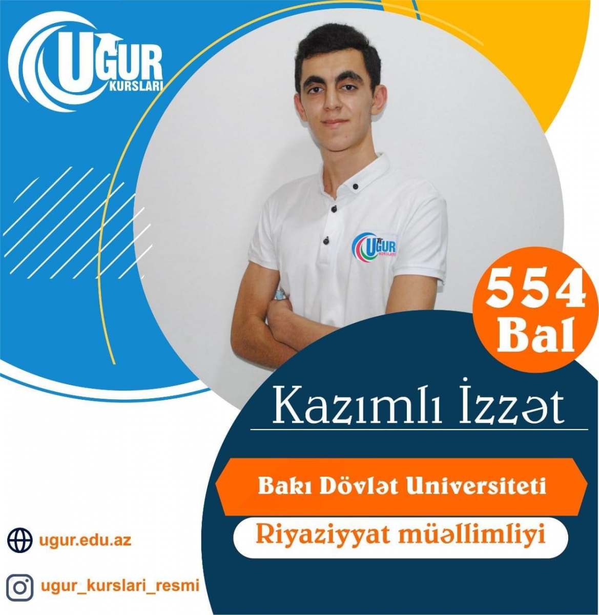 Şəkil
