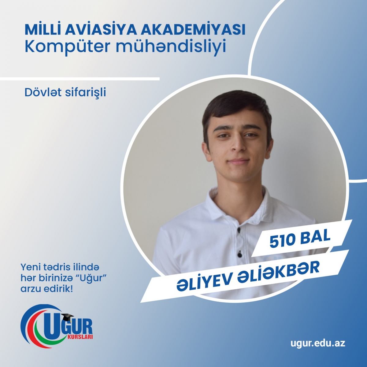 Şəkil