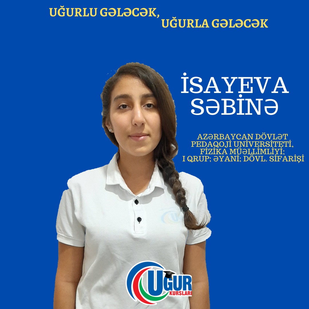Şəkil