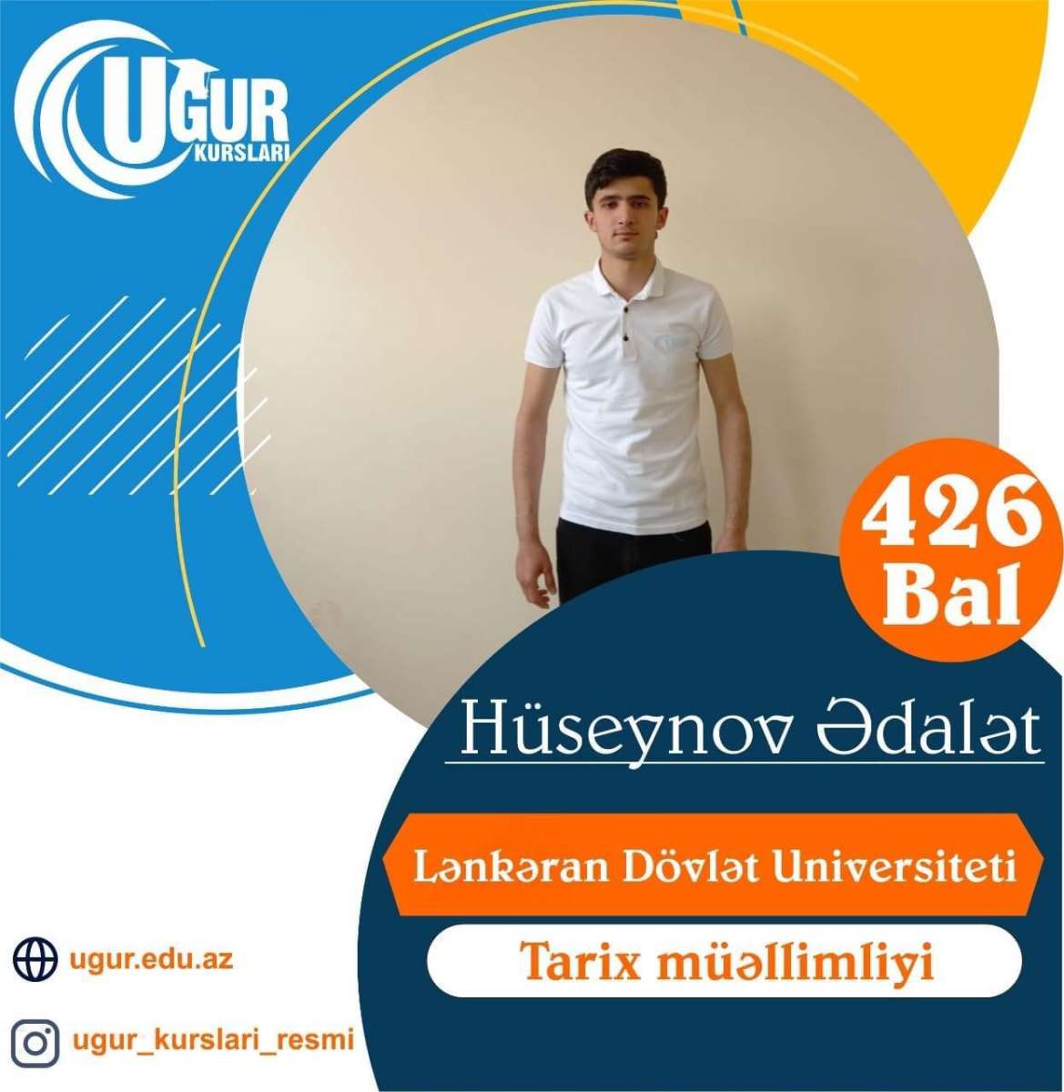 Şəkil