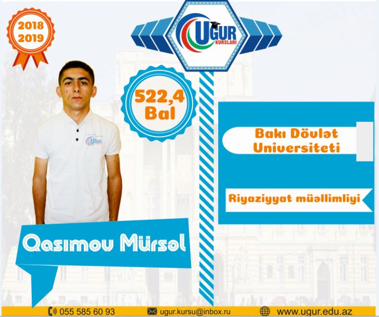 Şəkil