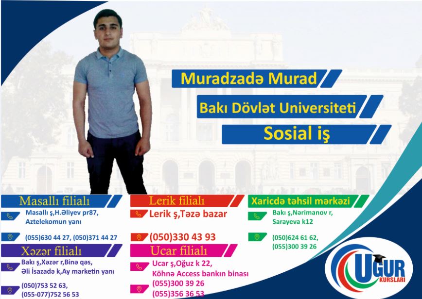 Şəkil