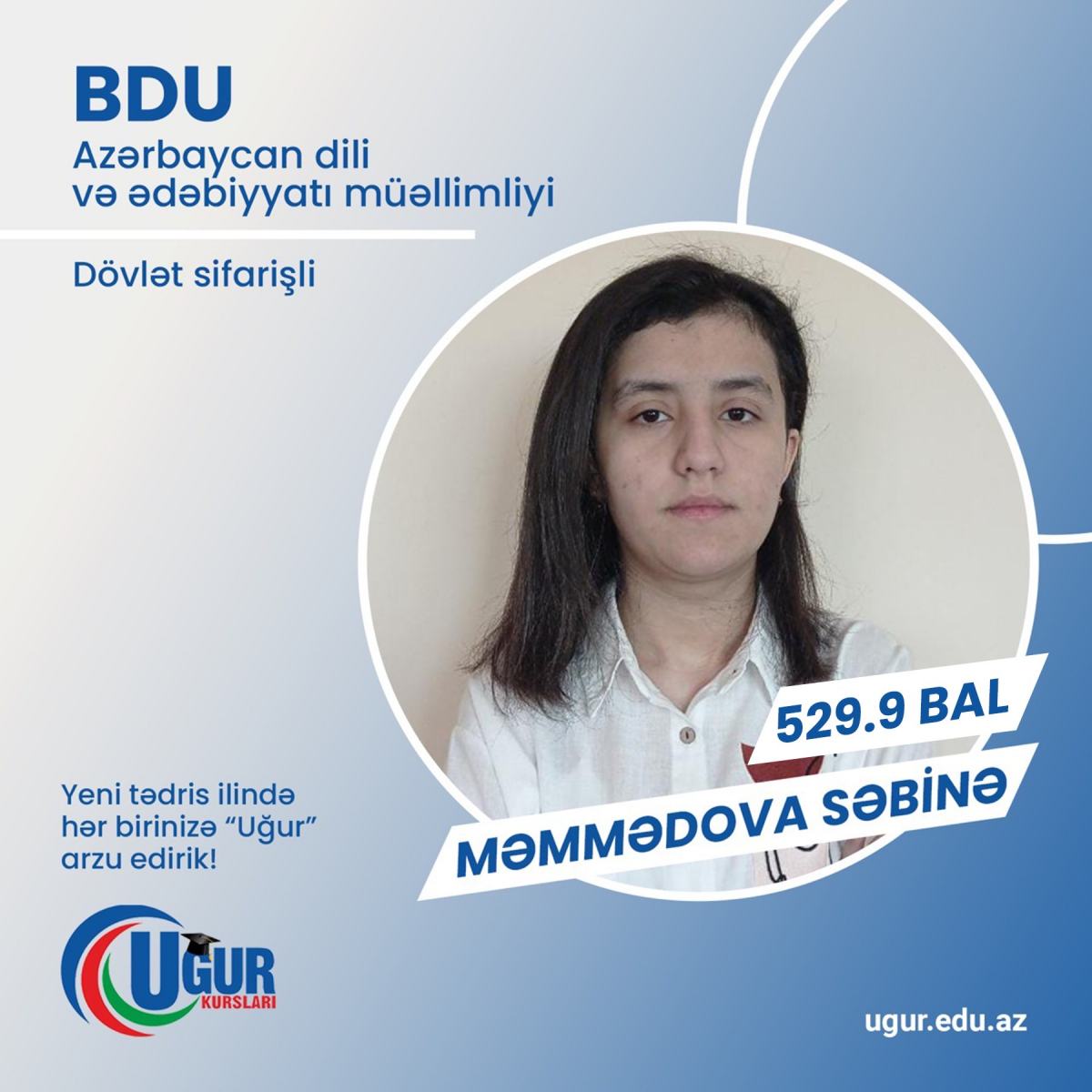 Şəkil