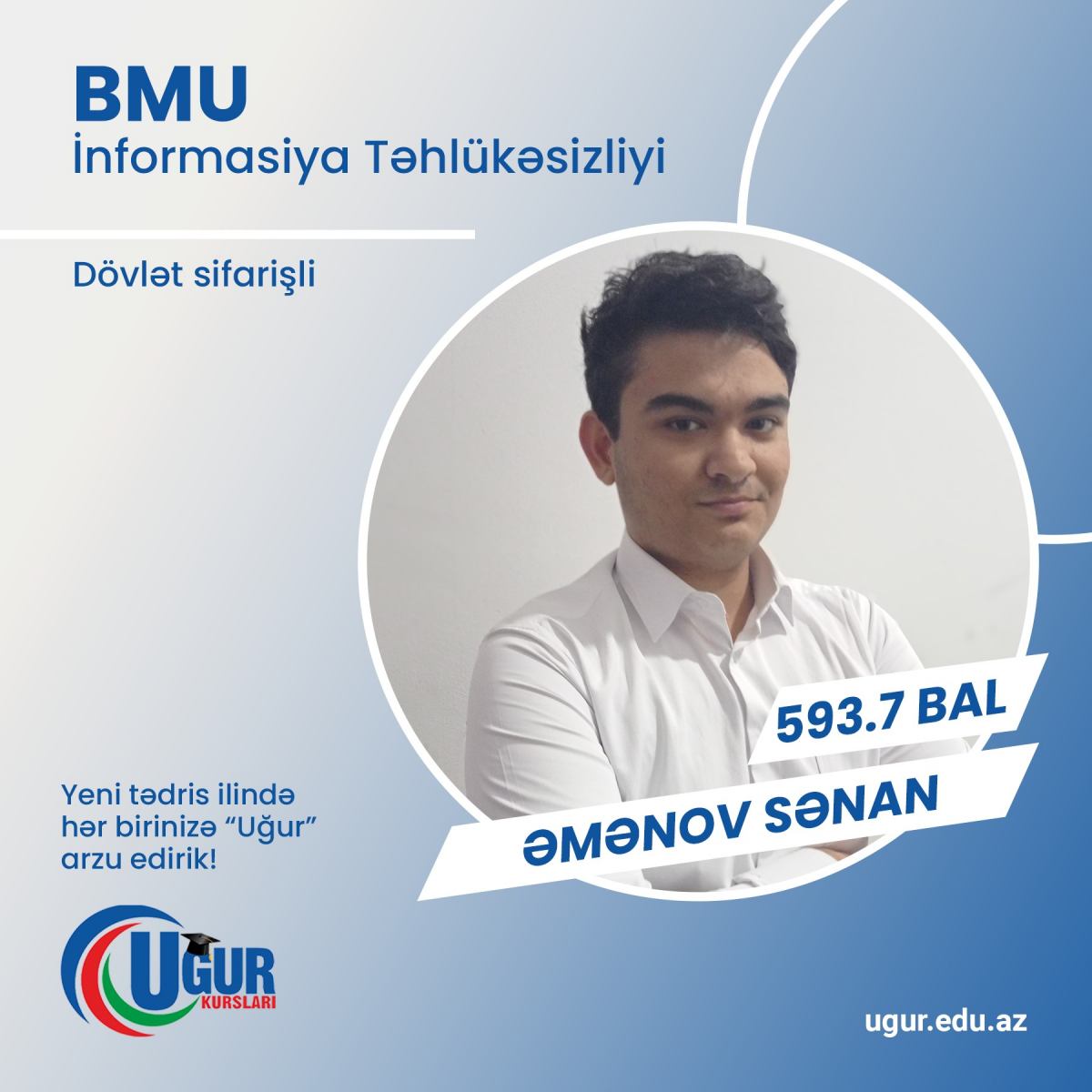 Şəkil