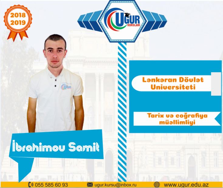 Şəkil