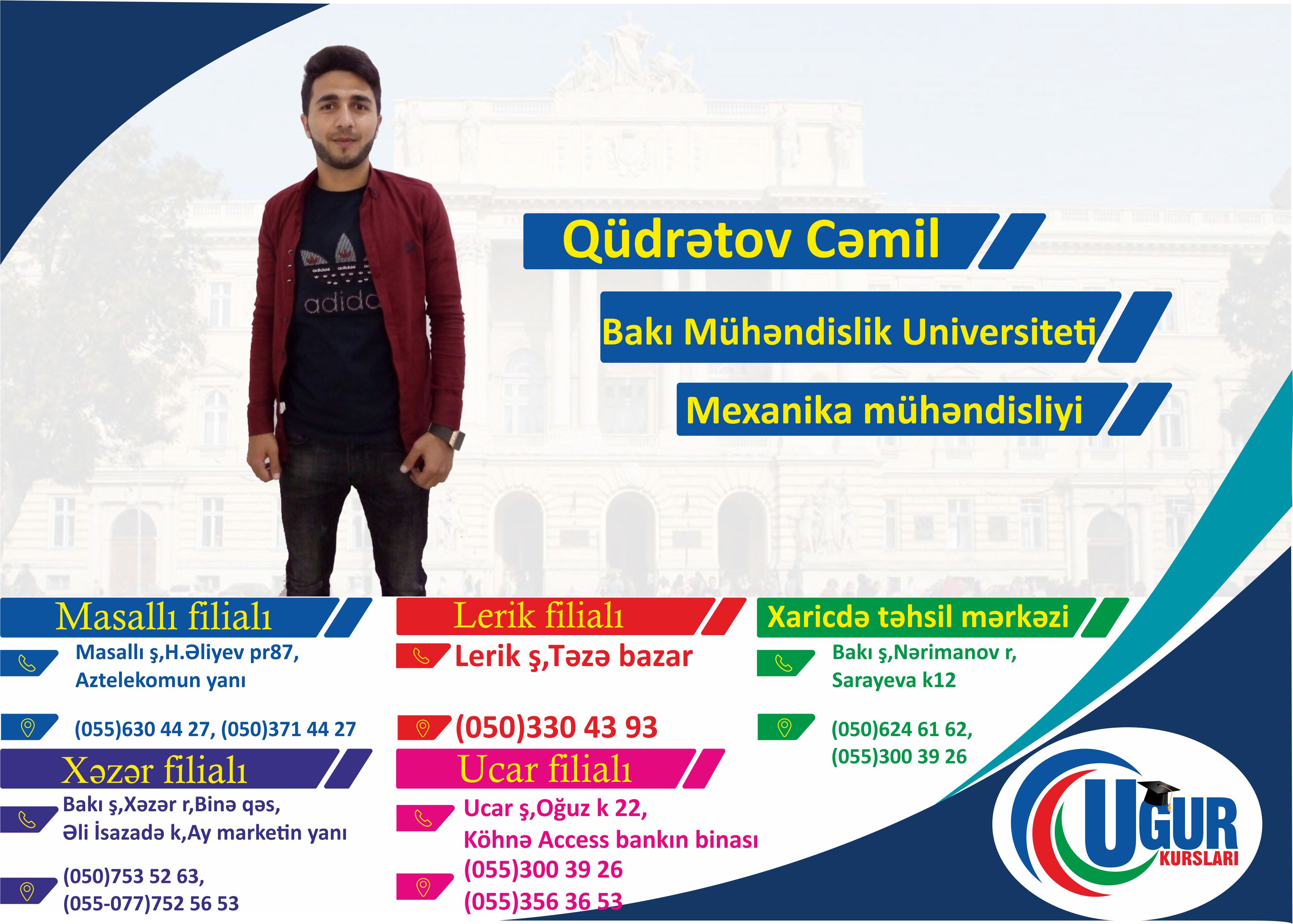 Şəkil