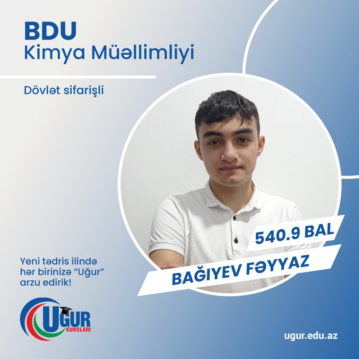 Şəkil