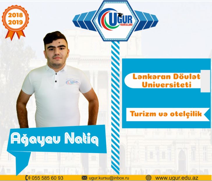 Şəkil