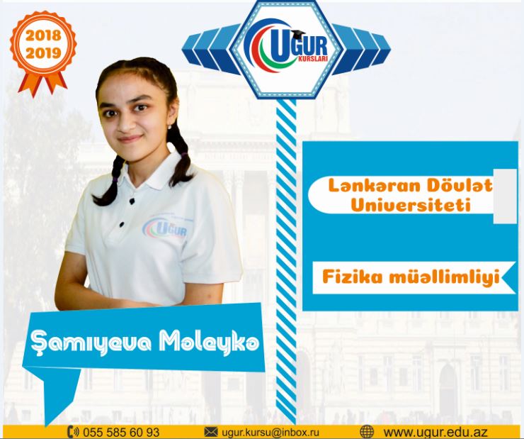 Şəkil