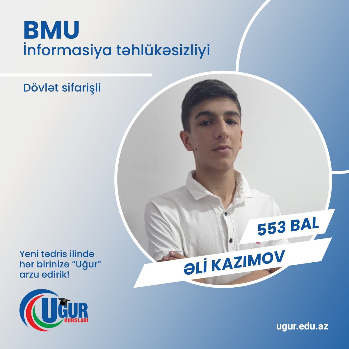 Şəkil