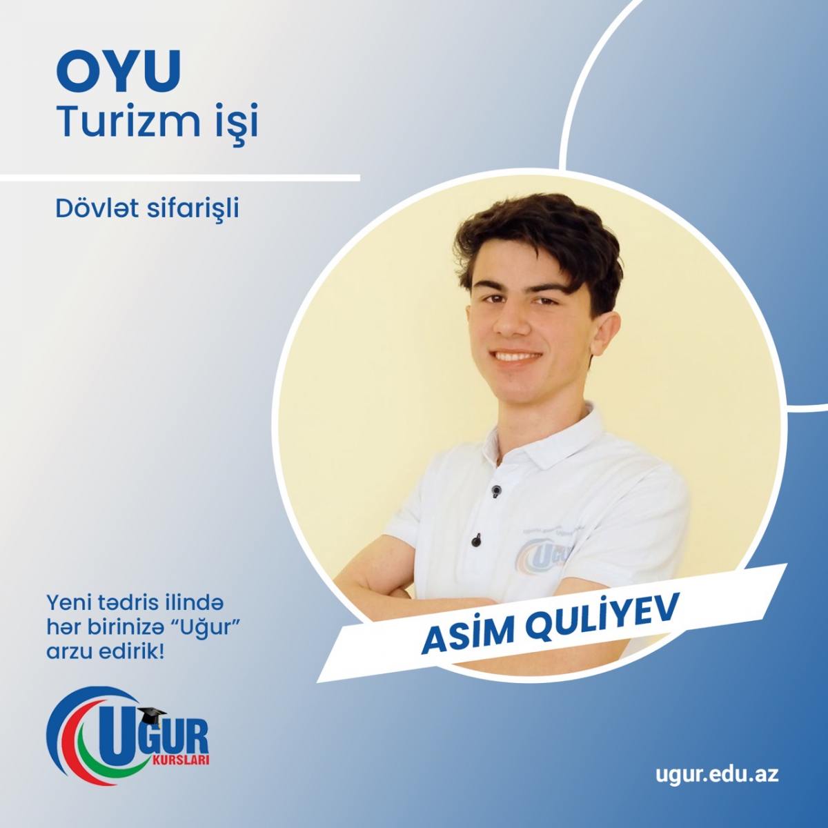 Şəkil