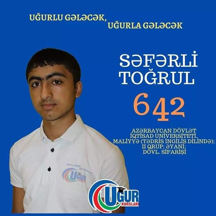 Şəkil