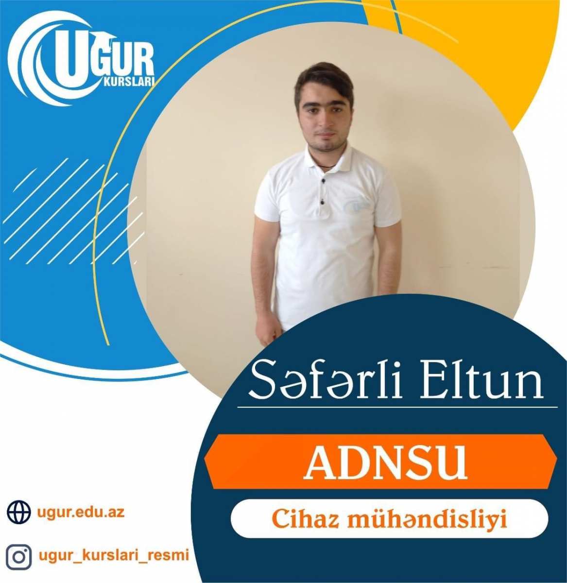 Şəkil