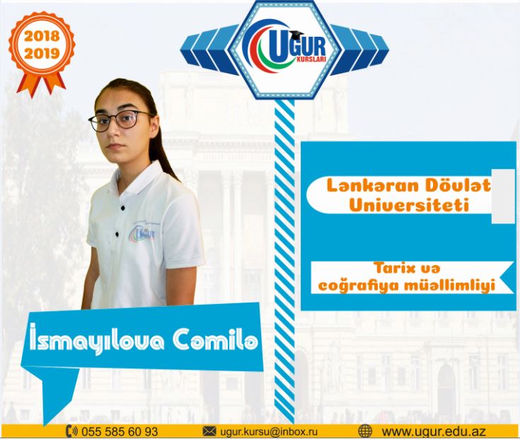 Şəkil