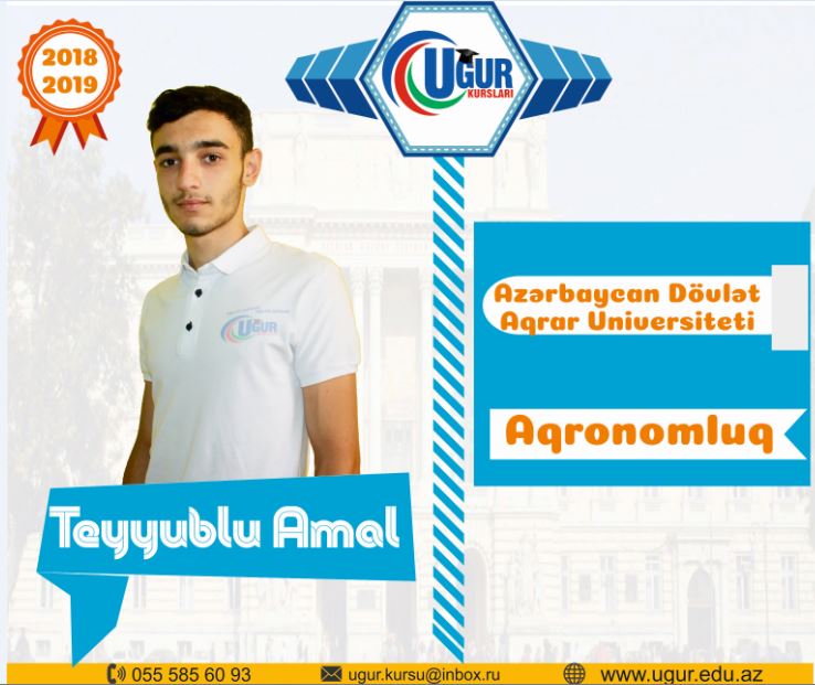 Şəkil