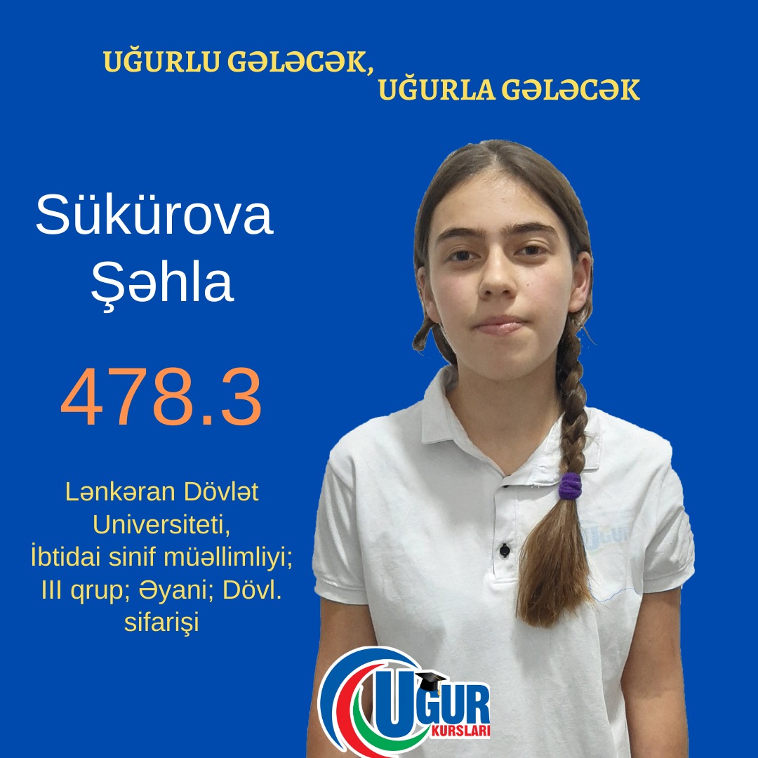 Şəkil