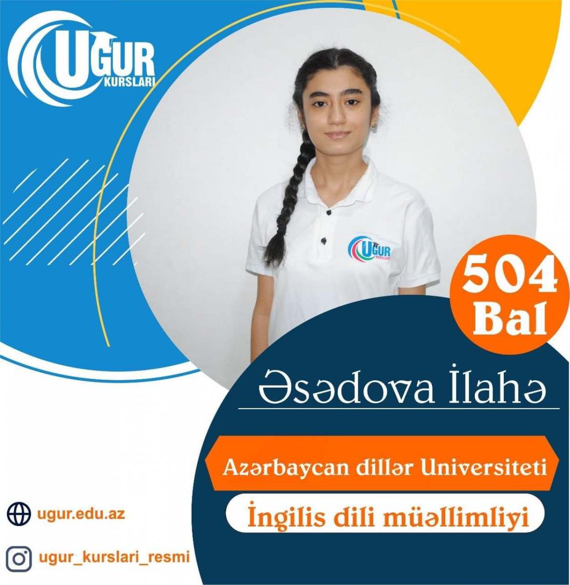 Şəkil