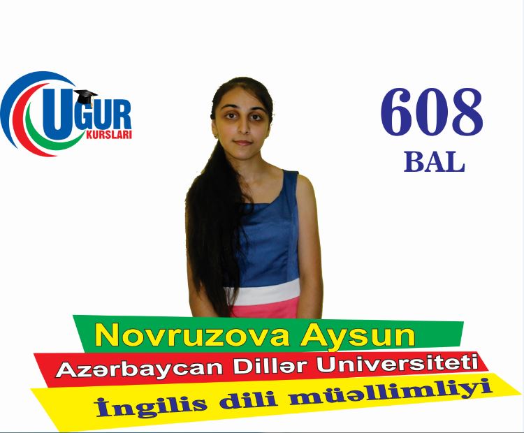 Şəkil