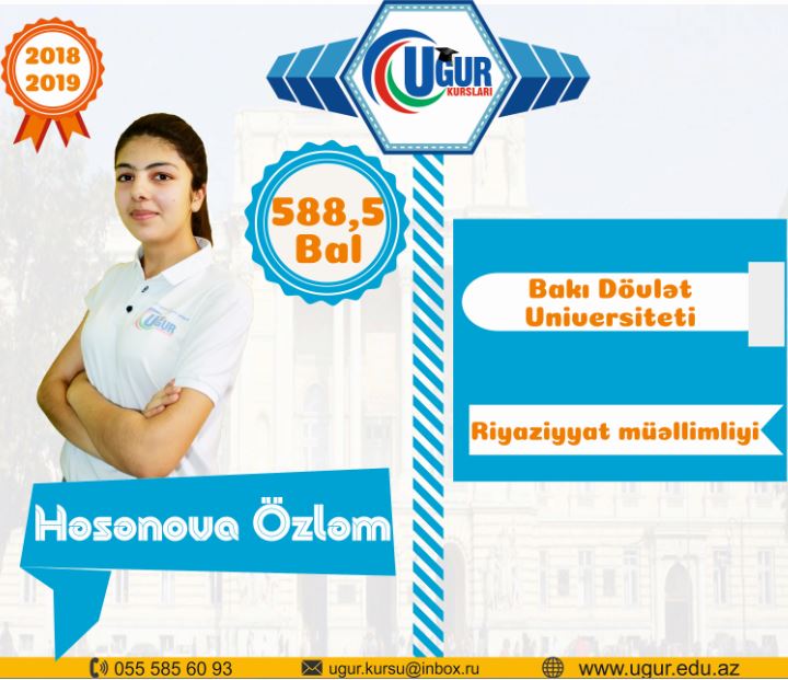 Şəkil