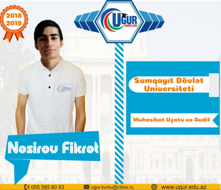 Şəkil