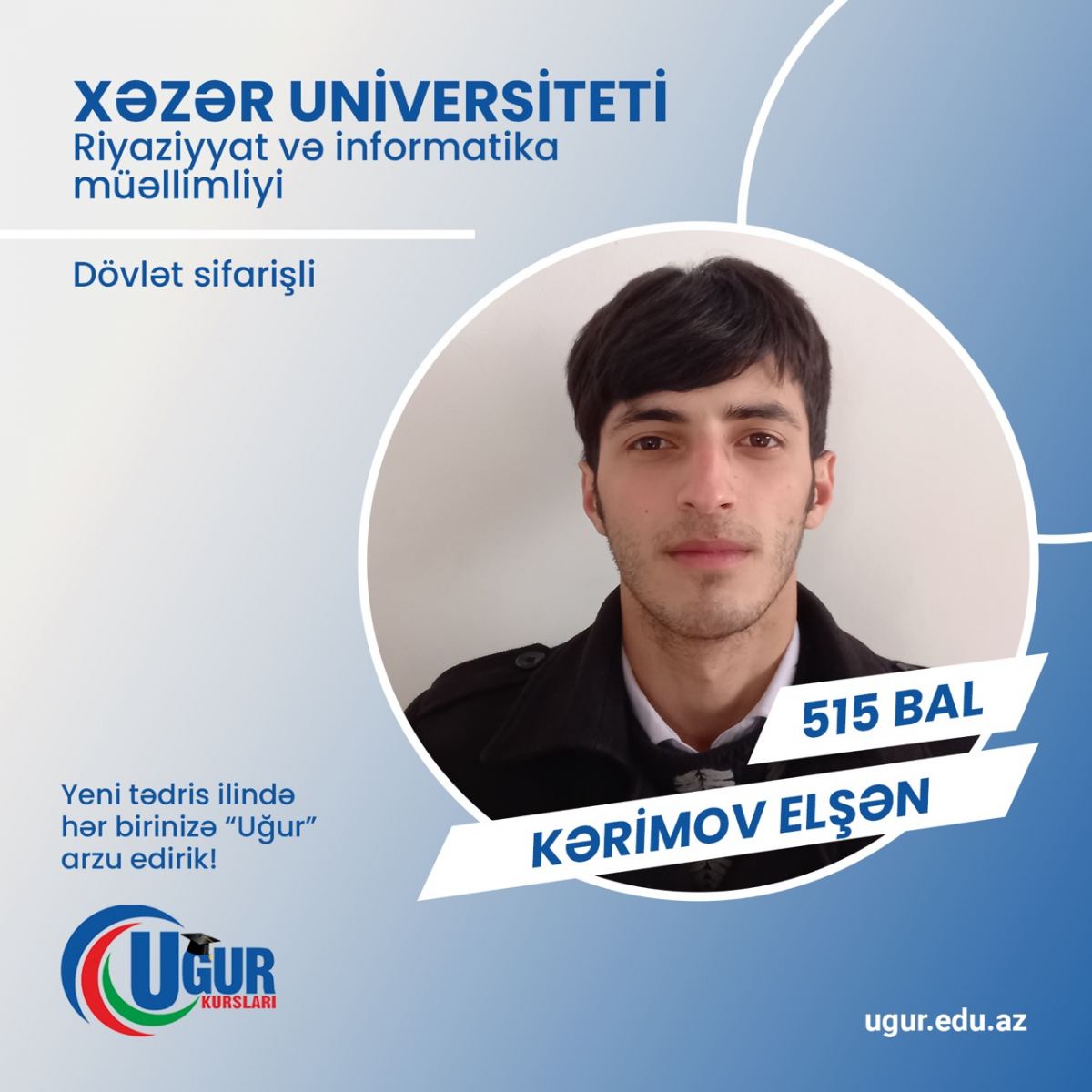 Şəkil