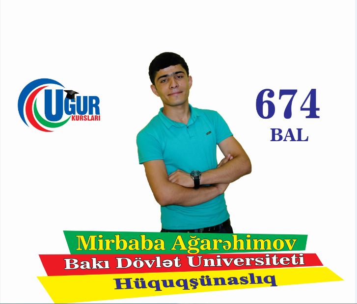 Şəkil