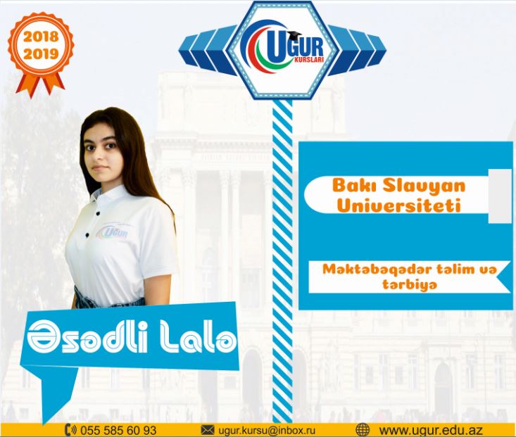 Şəkil