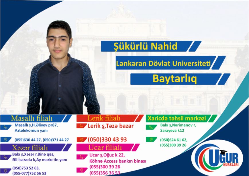 Şəkil