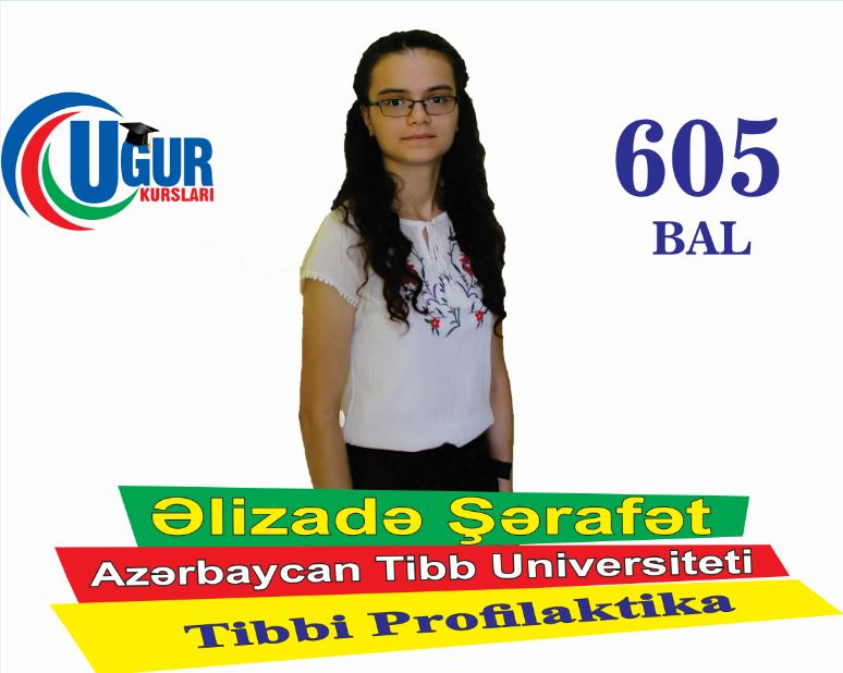 Şəkil