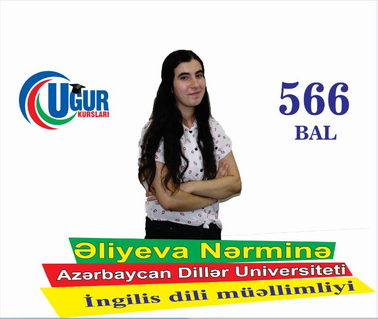 Şəkil
