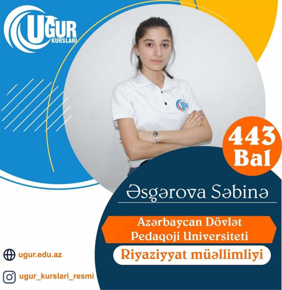 Şəkil