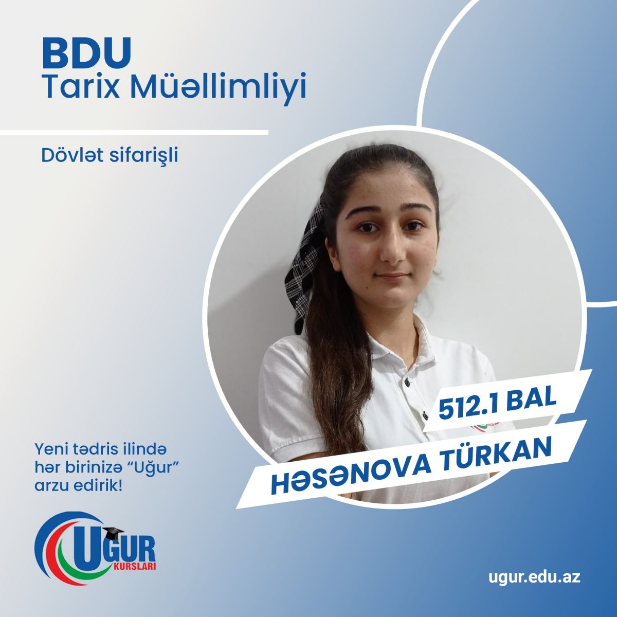 Şəkil