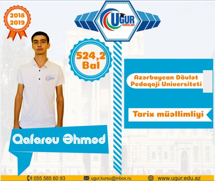 Şəkil