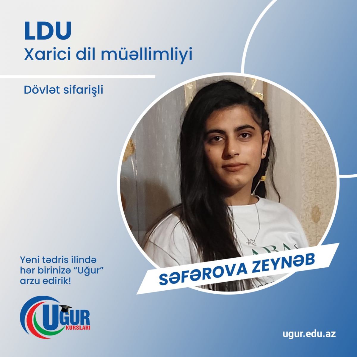 Şəkil