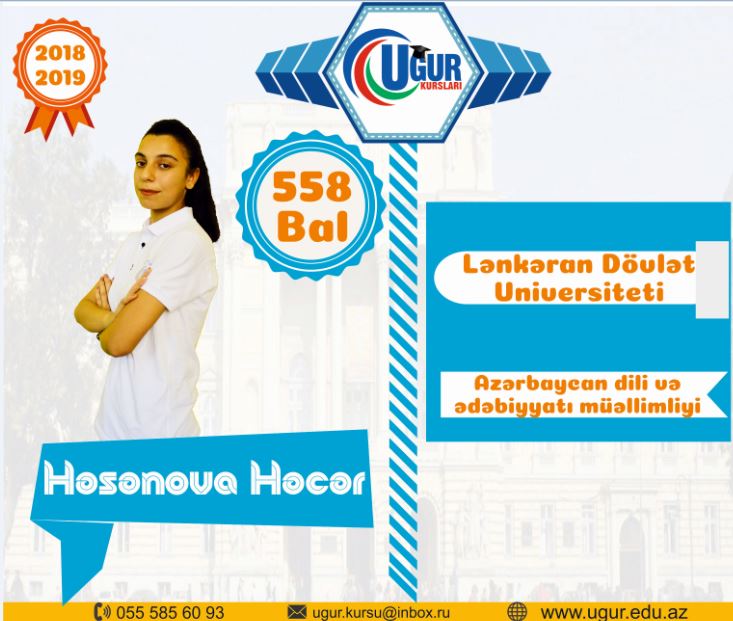 Şəkil