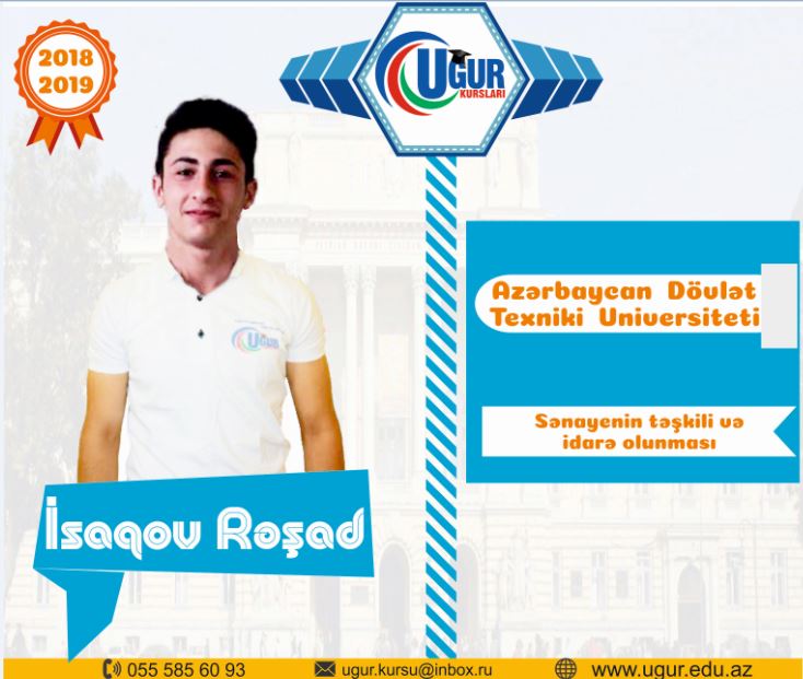 Şəkil