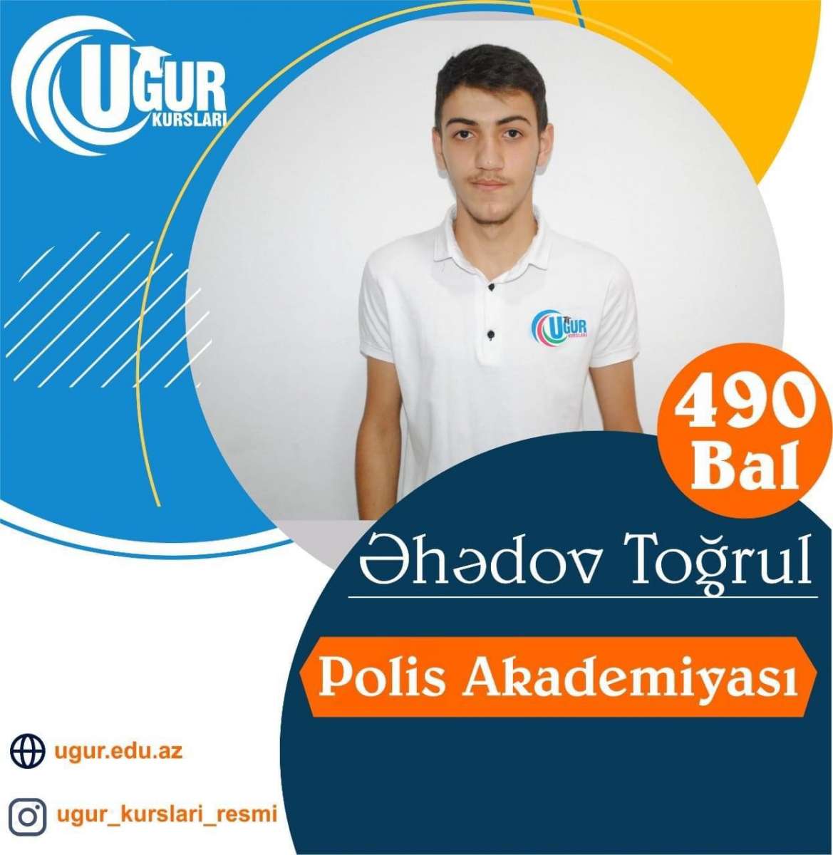 Şəkil
