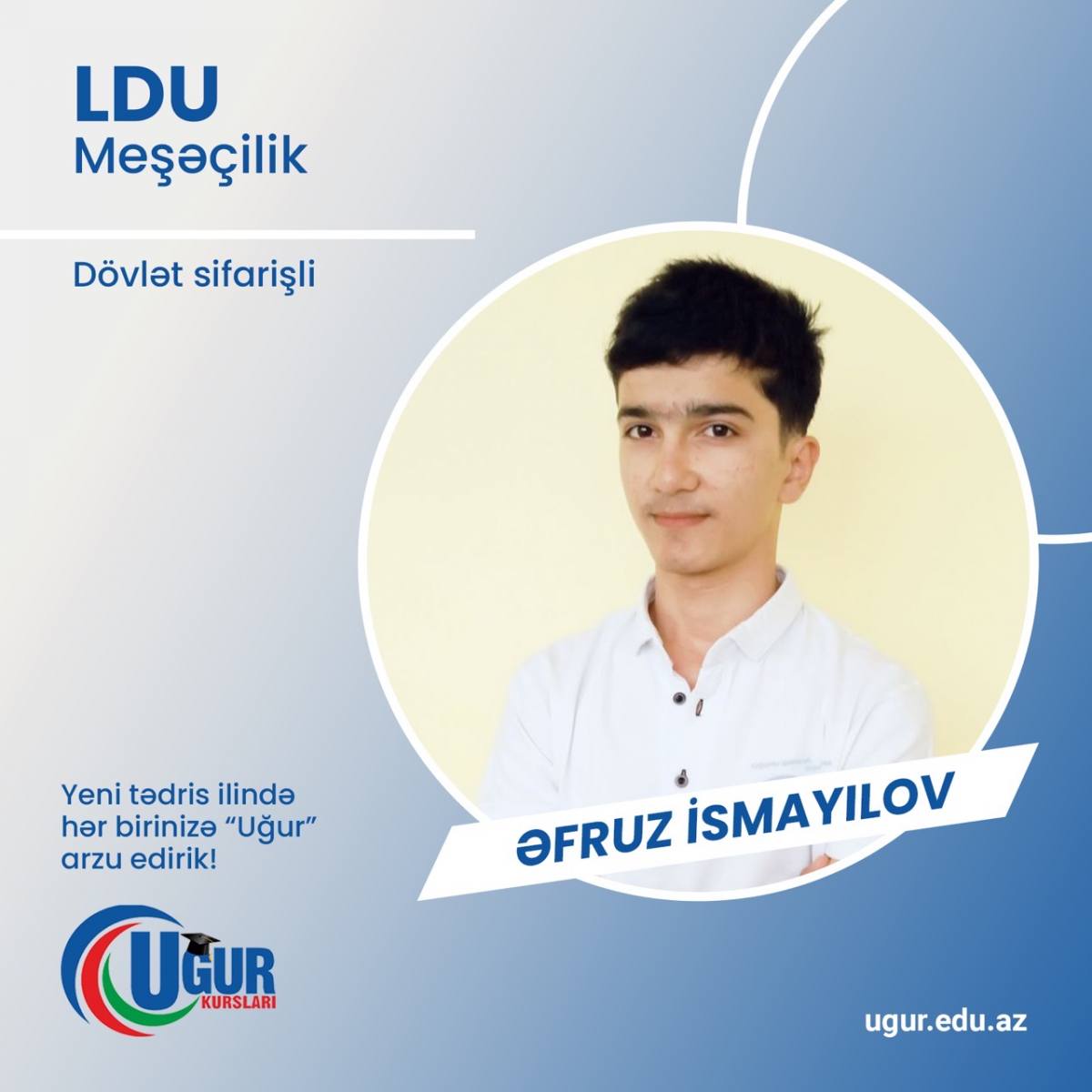 Şəkil