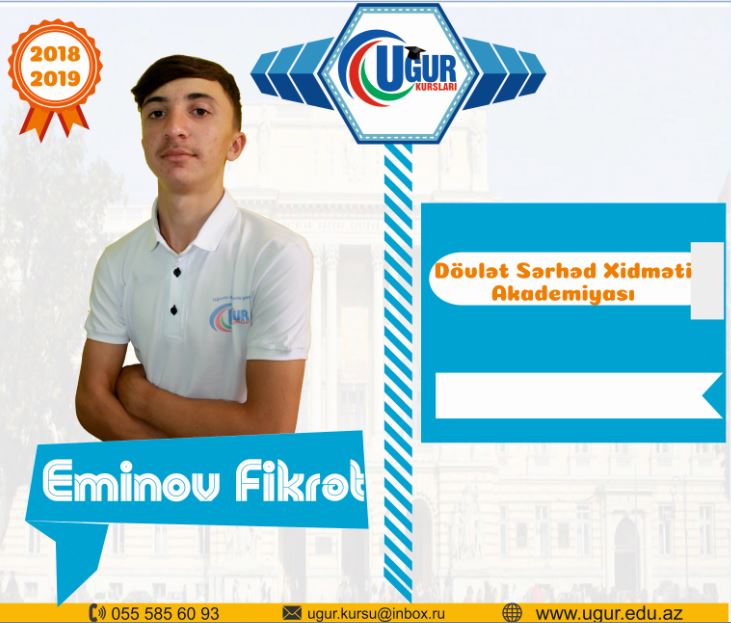 Şəkil