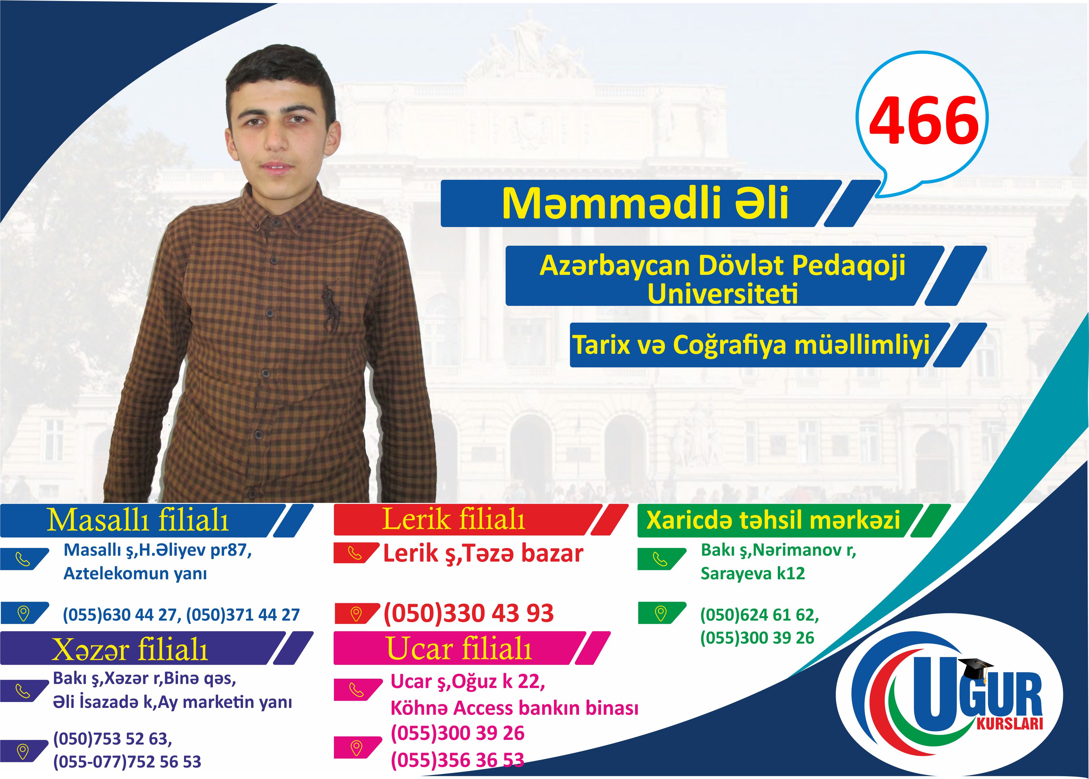 Şəkil