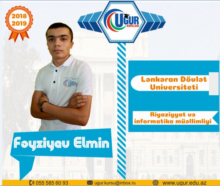 Şəkil