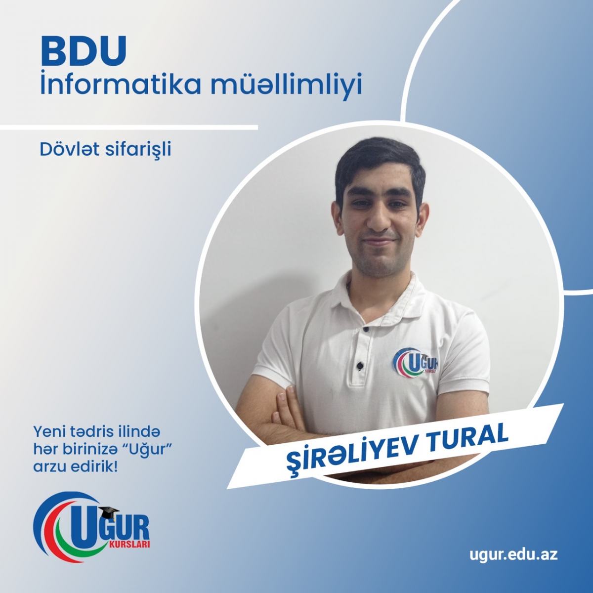 Şəkil