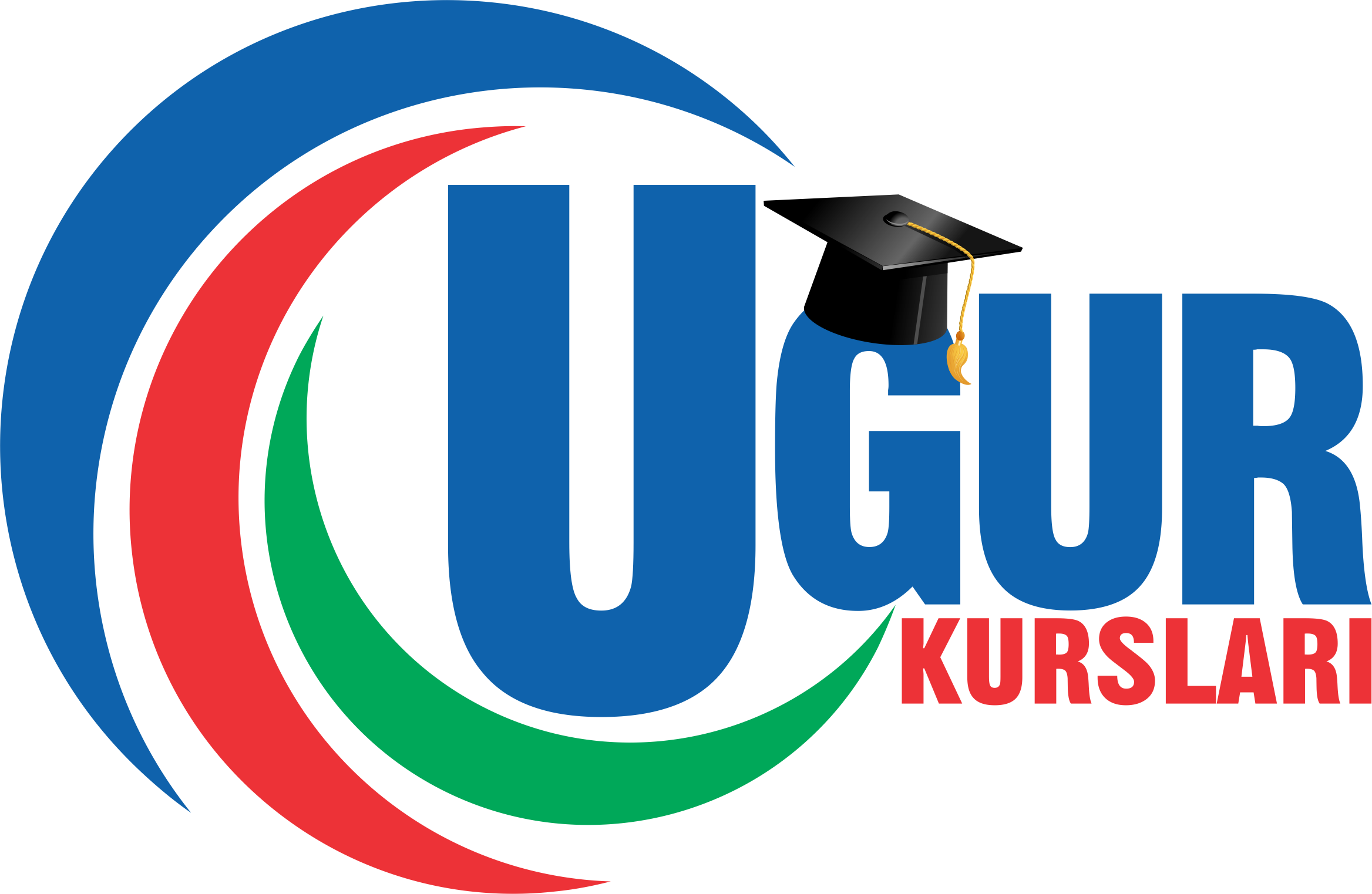 Şəkil